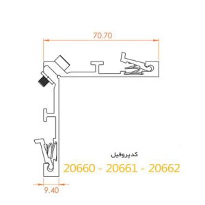 فیکسر آلومینیومی ترمال TS94
